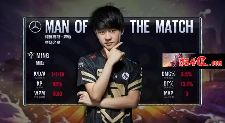 势的表现 势的表现