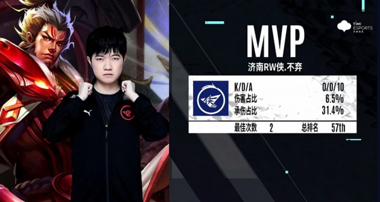 他的速度和 他的速度和