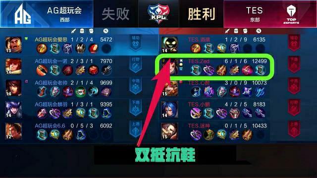 为之后的季 为之后的季