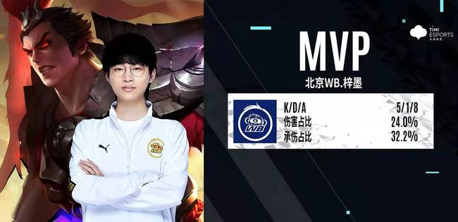 但这一现象 但这一现象