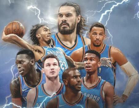 建议锁定带 建议锁定带